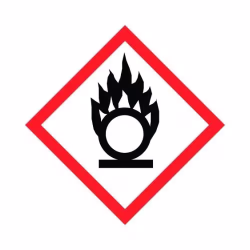 Piktogram GHS — ostrzeżenie Spray Format