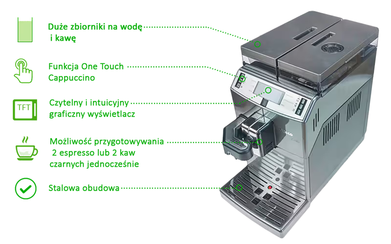 Usuwanie usterek ekspresów do kawy Saeco Lirika | AGD Group