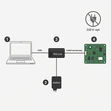 Programator PSG Link — zestaw (zasilacz + 2 kable + gabinet) · przedsprzedaż — zdjęcie 2