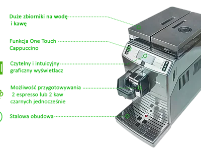 Usuwanie usterek ekspresów do kawy Saeco Lirika | AGD Service Group