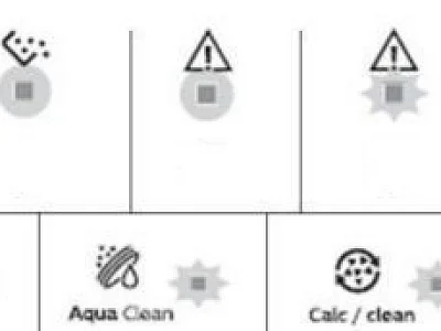 Problemy z ekspresami do kawy Philips: migające kontrolki i ich znaczenie